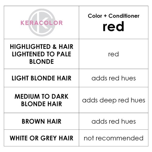 Keracolor Color Clenditioner Colour Shampoo Red - Image 4