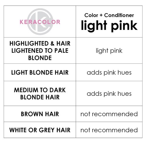 Keracolor Color Clenditioner Colour Shampoo Light Pink - Image 4